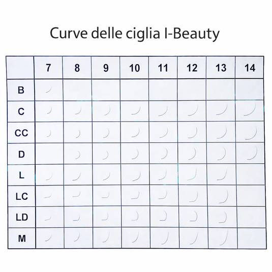Translation missing: it.Extension Ciglia Mix Lunghezza I-Beauty®