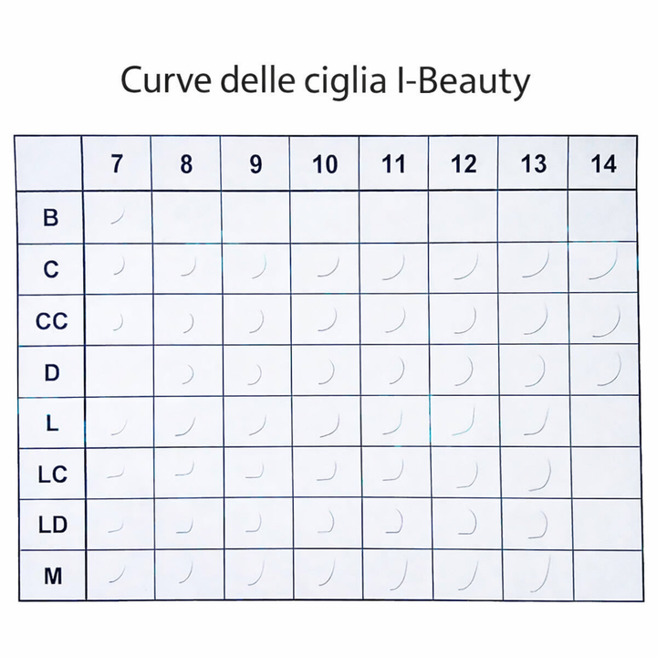 Translation missing: it.Extension Ciglia Mix Lunghezza I-Beauty®